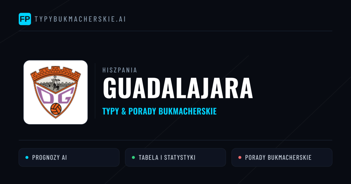 Guadalajara Typy i statystyki