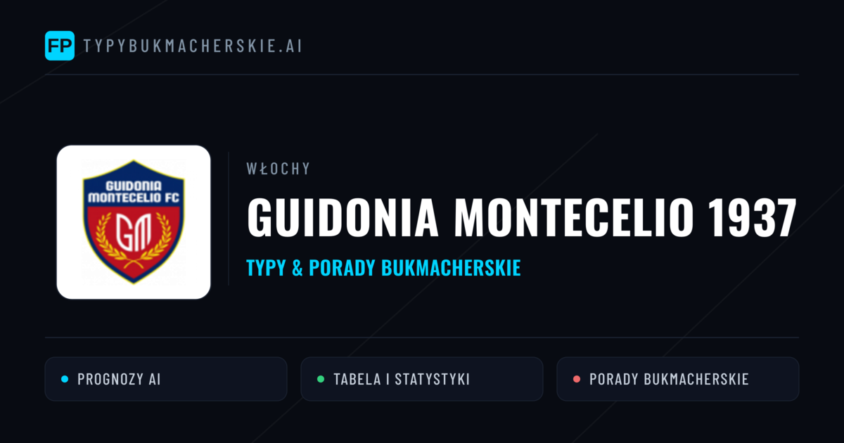Guidonia Montecelio 1937 Typy i statystyki