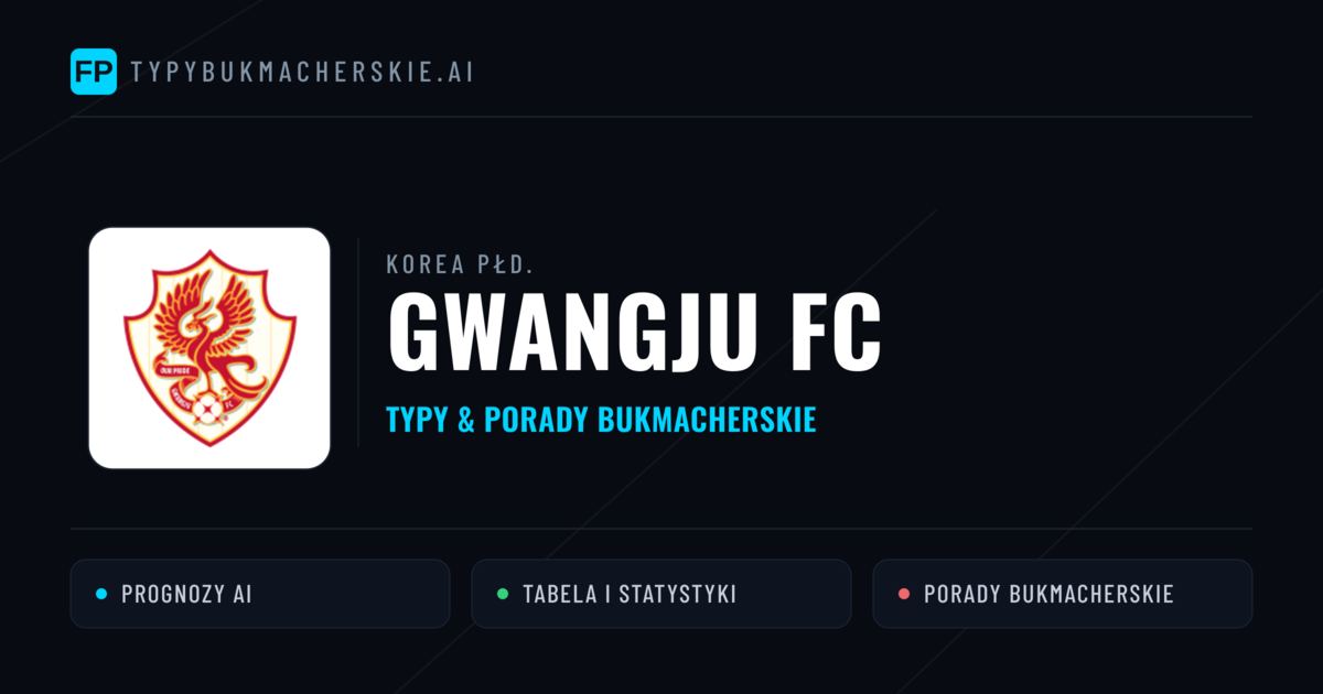 Gwangju FC Typy i statystyki