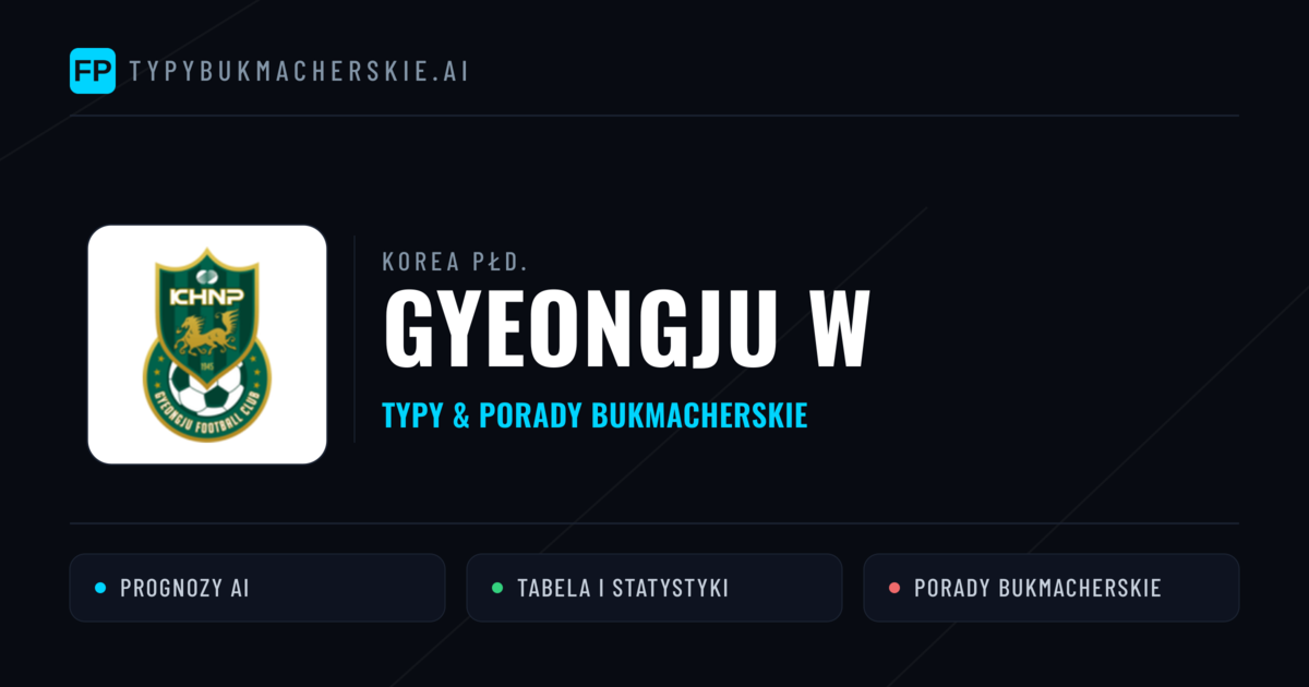 Gyeongju W Typy i statystyki