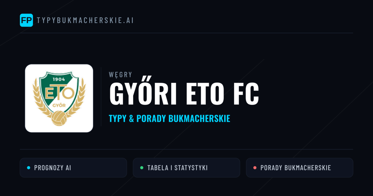 Győri ETO FC Typy i statystyki