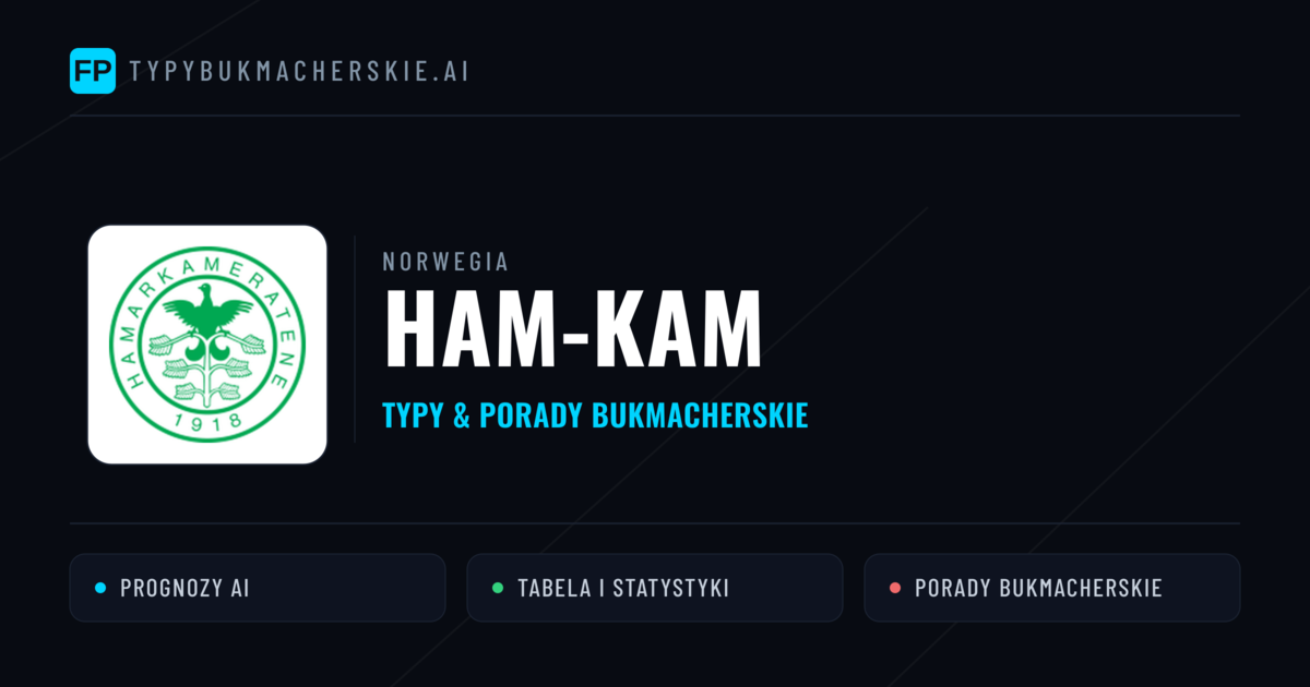Ham-Kam Typy i statystyki