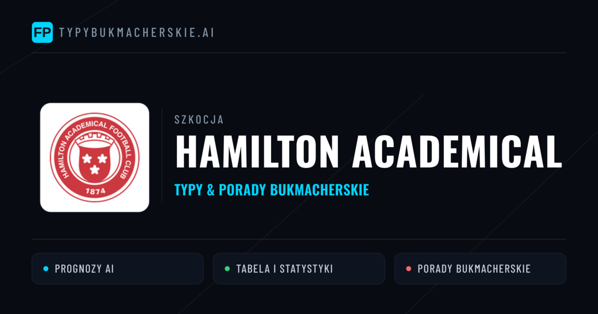 Hamilton Academical Typy i statystyki