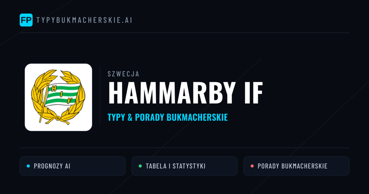 Hammarby IF Typy i statystyki