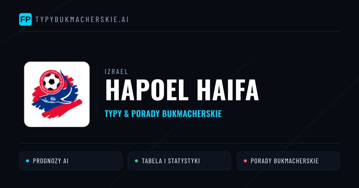Hapoel Haifa Typy i statystyki