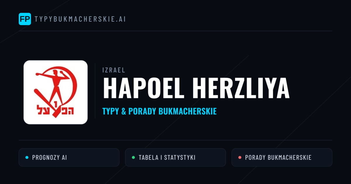 Hapoel Herzliya Typy i statystyki