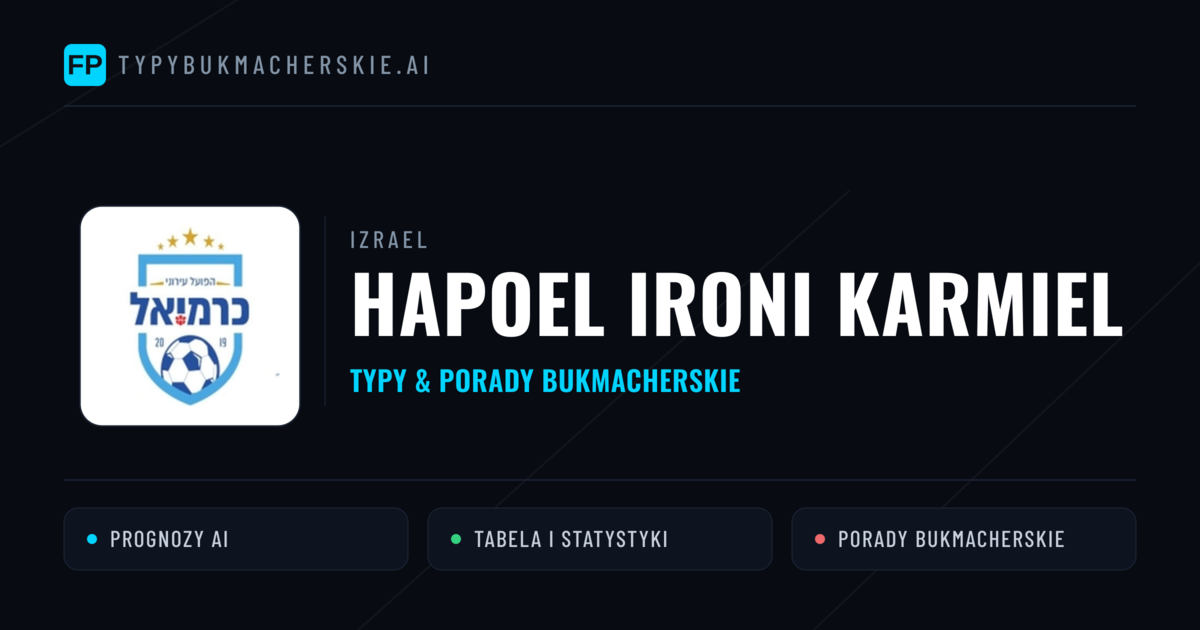 Hapoel Ironi Karmiel Typy i statystyki