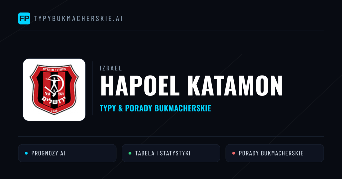 Hapoel Katamon Typy i statystyki