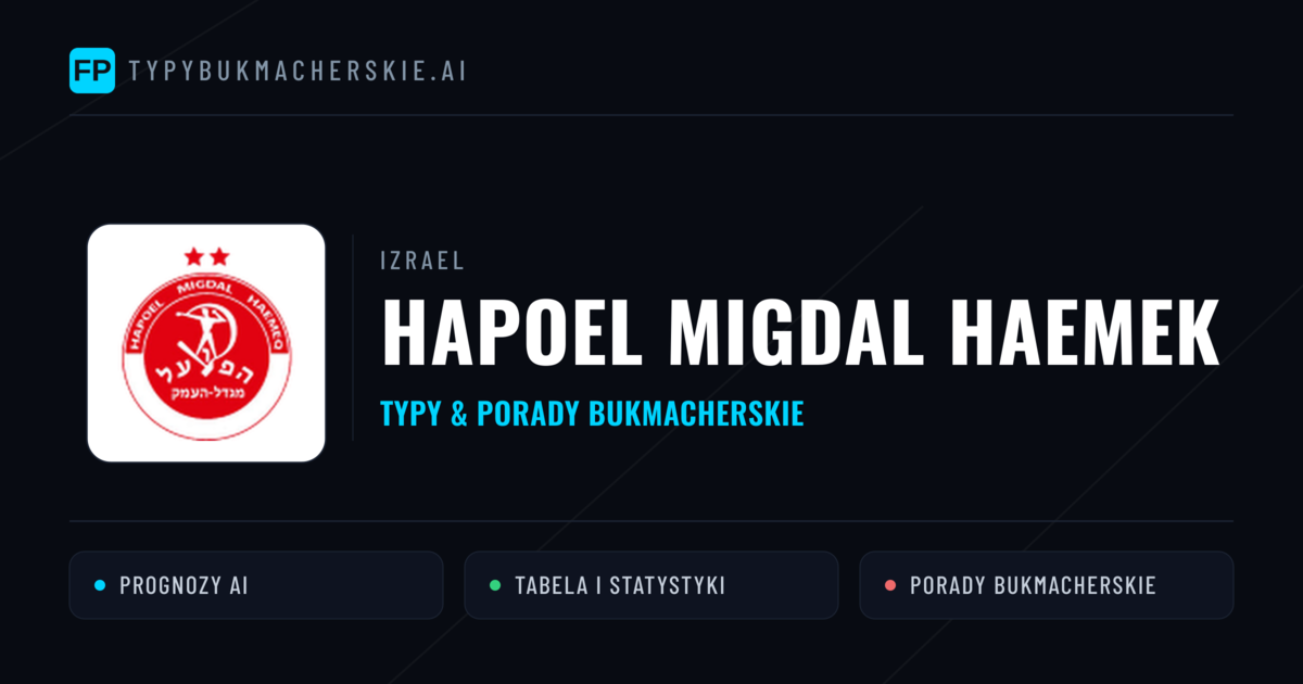 Hapoel Migdal HaEmek Typy i statystyki