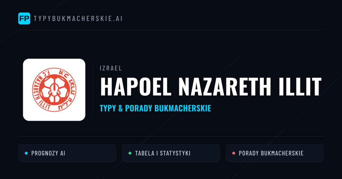 Hapoel Nazareth Illit Typy i statystyki