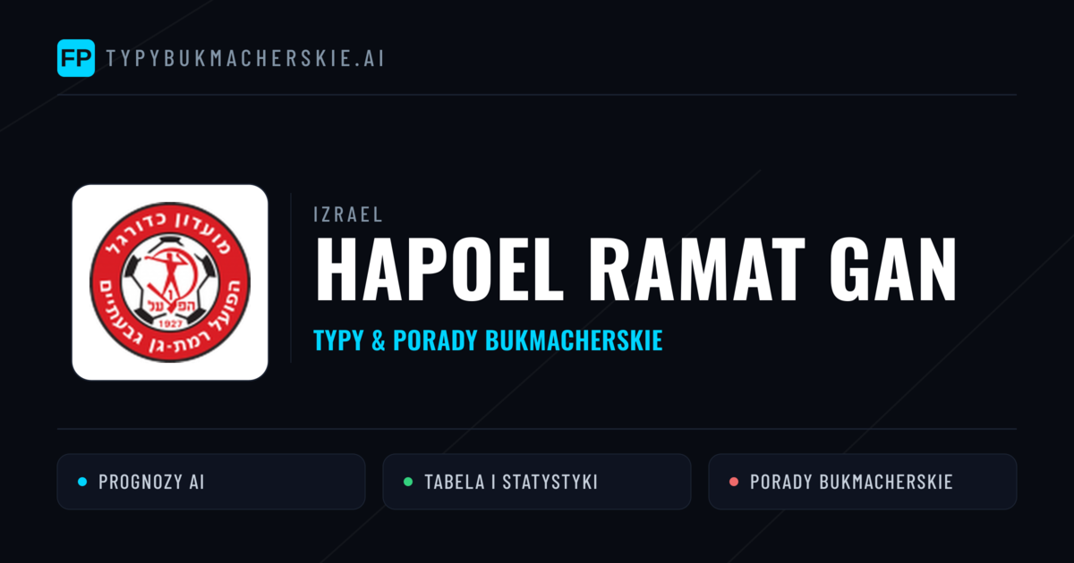 Hapoel Ramat Gan Typy i statystyki