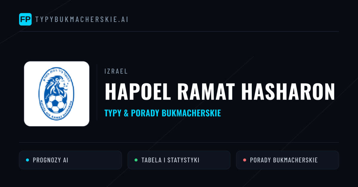 Hapoel Ramat HaSharon Typy i statystyki
