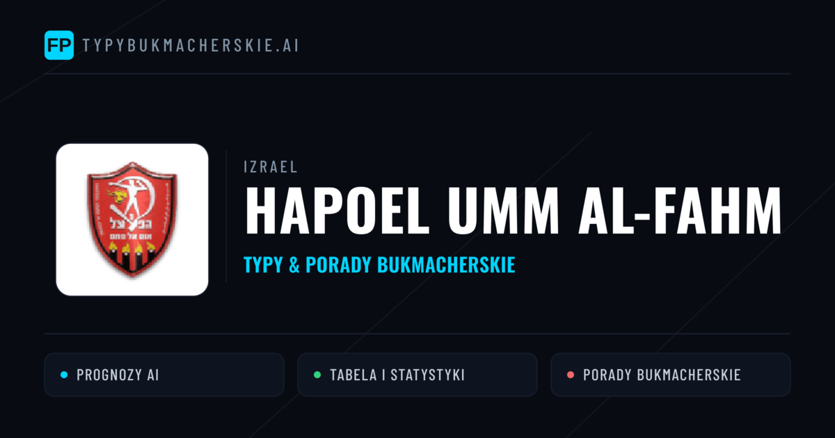 Hapoel Umm al-Fahm Typy i statystyki