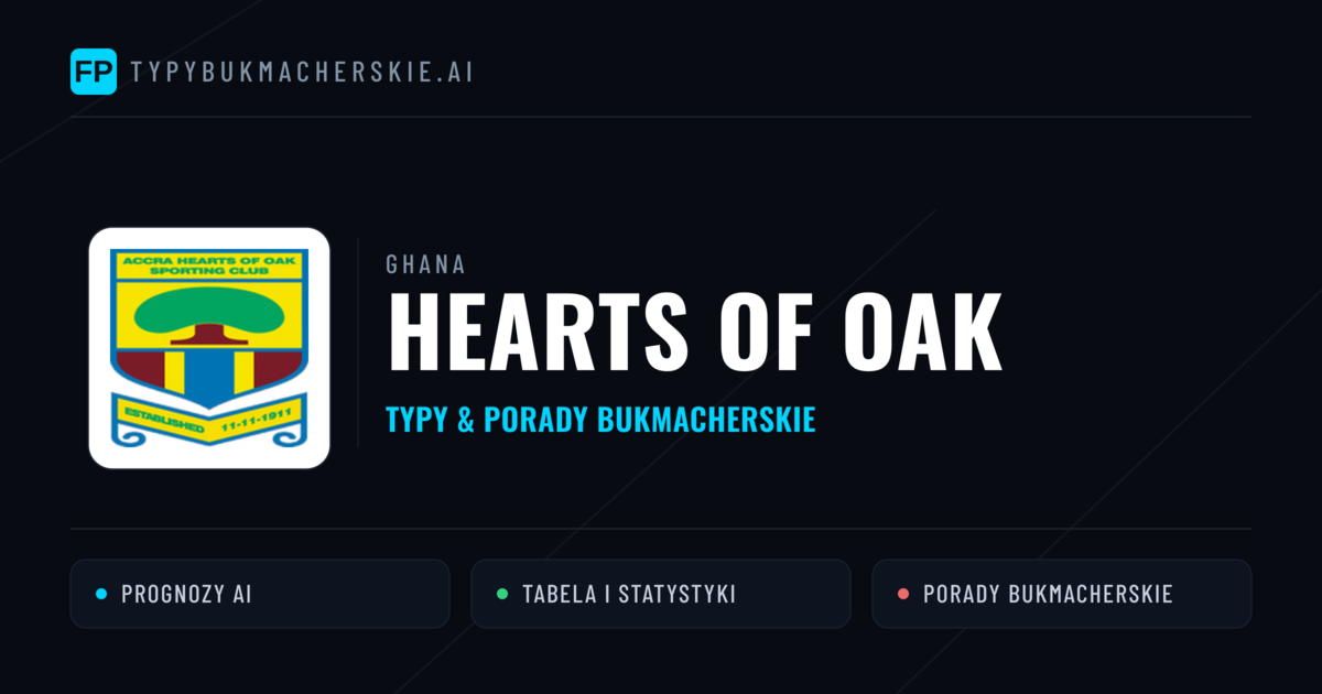 Hearts of Oak Typy i statystyki