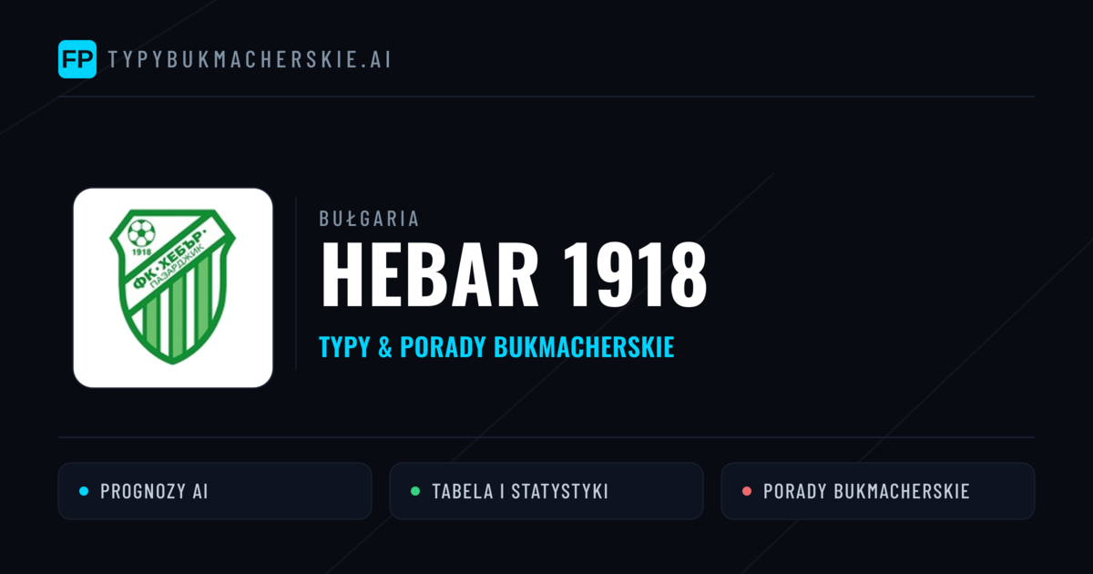 Hebar 1918 Typy i statystyki