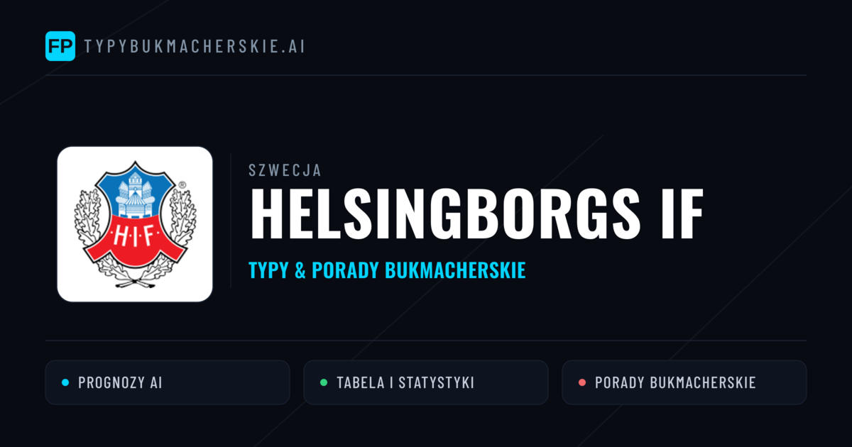 Helsingborgs IF Typy i statystyki