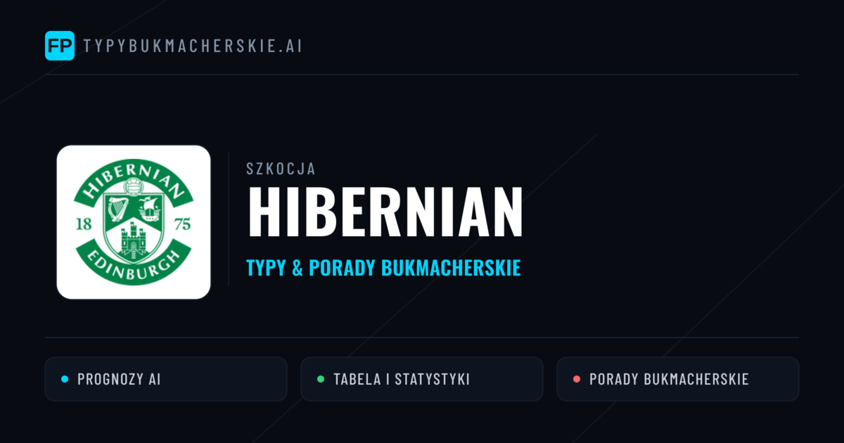 Hibernian Typy i statystyki