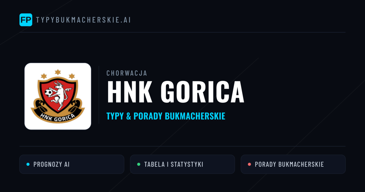 HNK Gorica Typy i statystyki