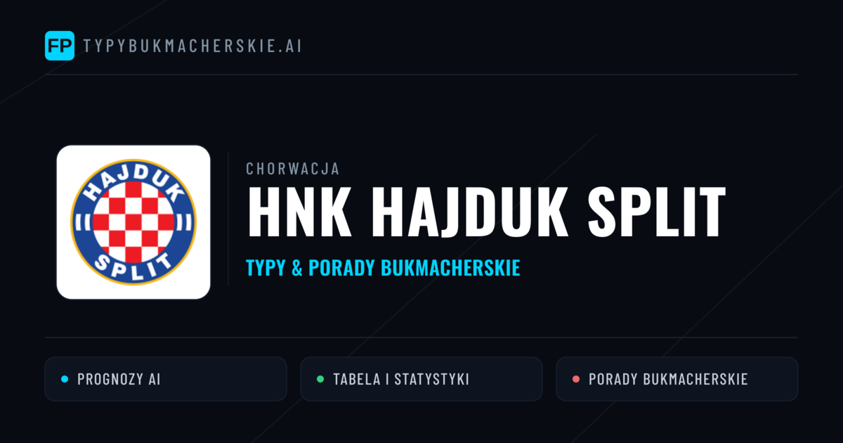 HNK Hajduk Split Typy i statystyki