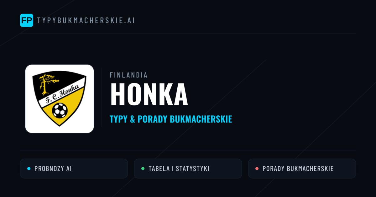 Honka Typy i statystyki
