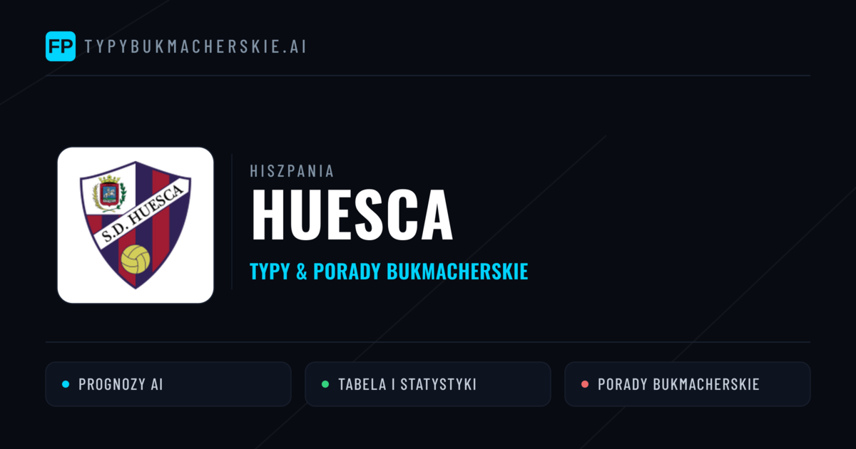 Huesca Typy i statystyki