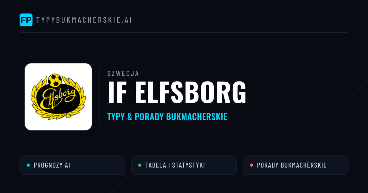 IF Elfsborg Typy i statystyki