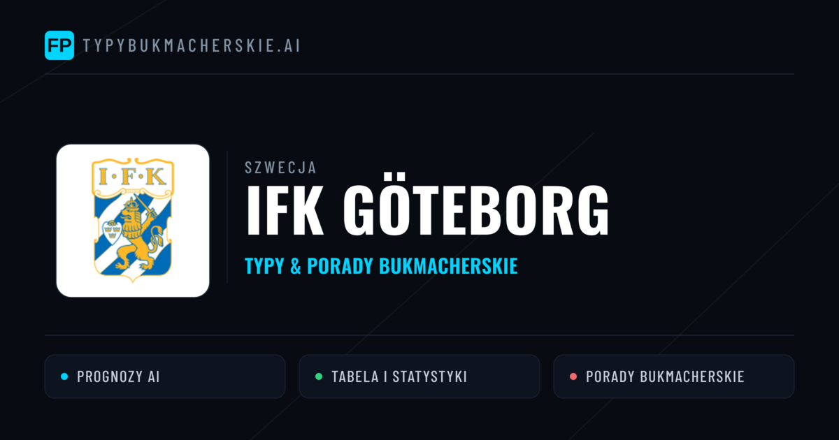 IFK Göteborg Typy i statystyki