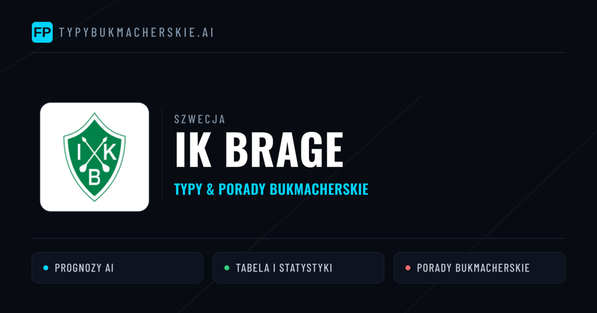 IK Brage Typy i statystyki