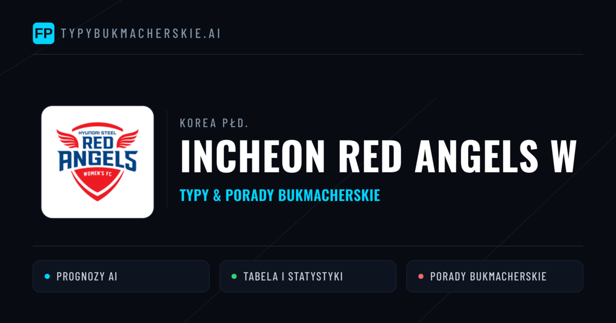 Incheon Red Angels W Typy i statystyki