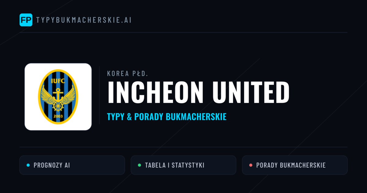 Incheon United Typy i statystyki
