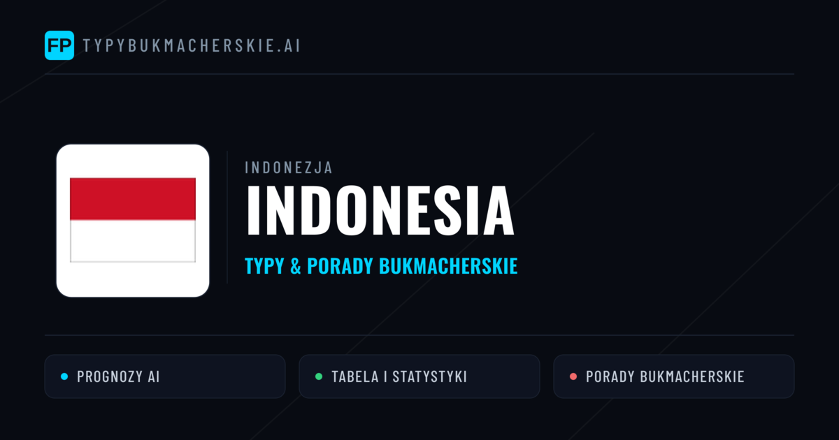 Indonesia Typy i statystyki