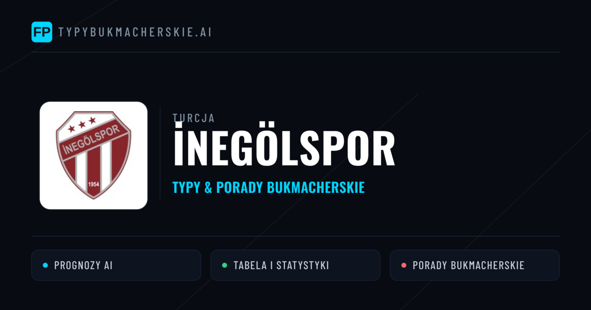 İnegölspor Typy i statystyki