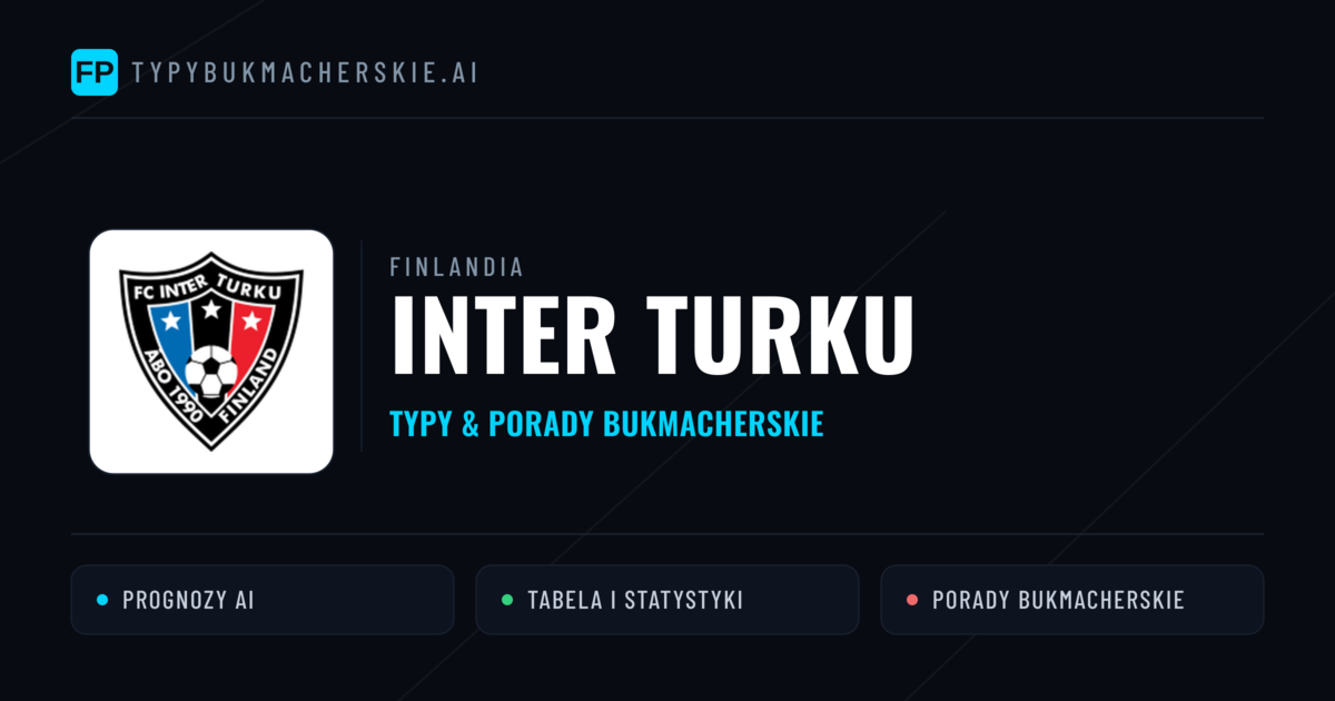Inter Turku Typy i statystyki