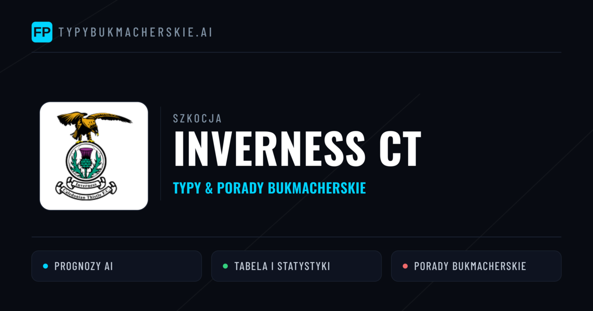 Inverness CT Typy i statystyki