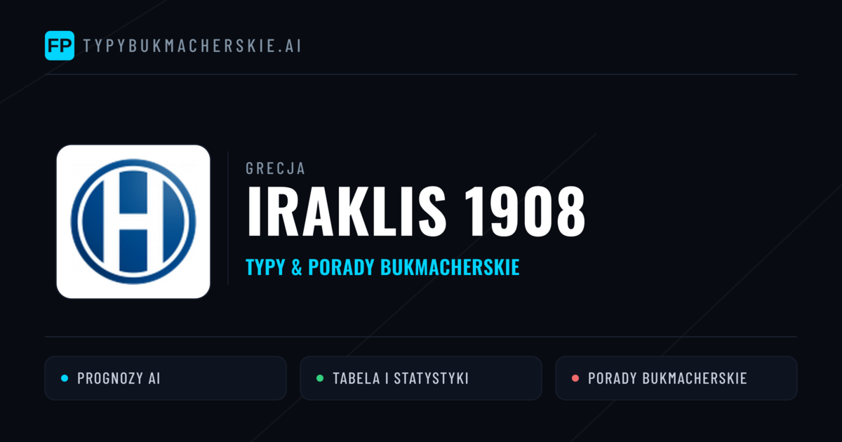 Iraklis 1908 Typy i statystyki