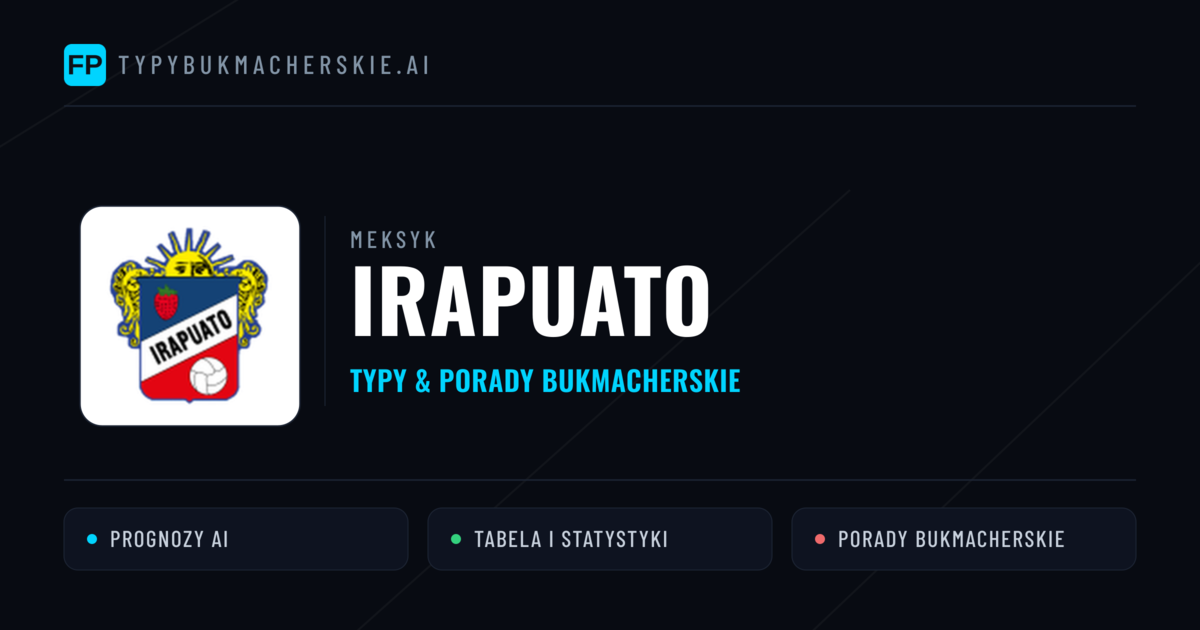 Irapuato Typy i statystyki
