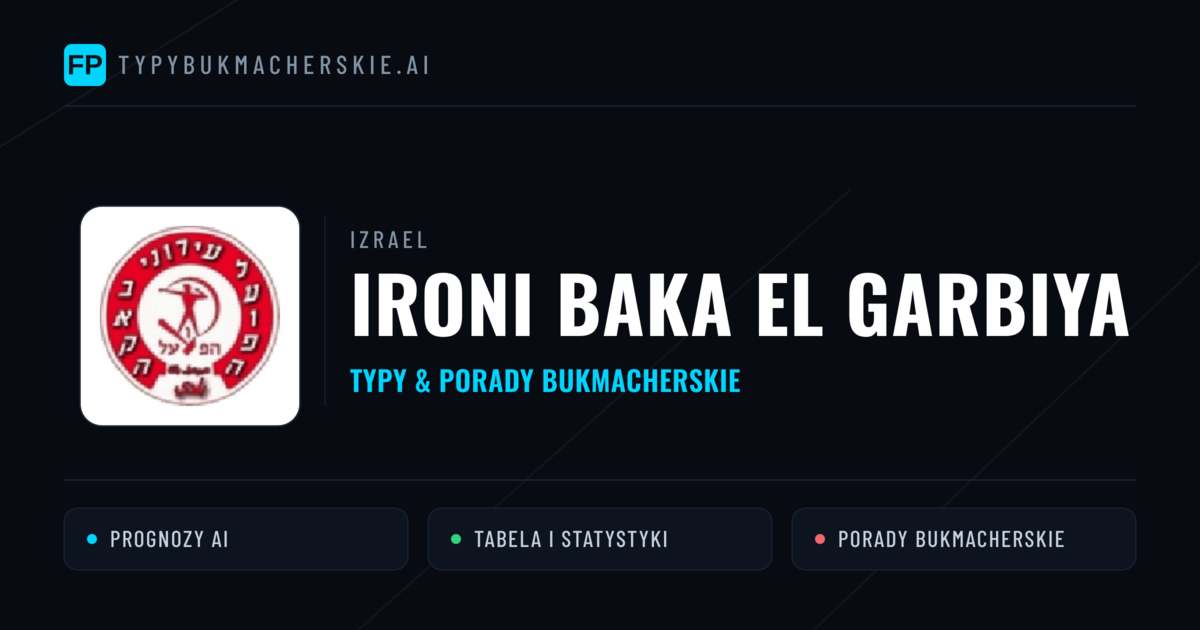 Ironi Baka El Garbiya Typy i statystyki