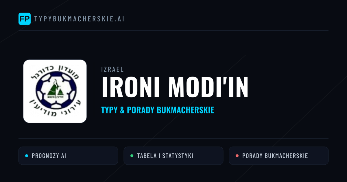 Ironi Modi'in Typy i statystyki