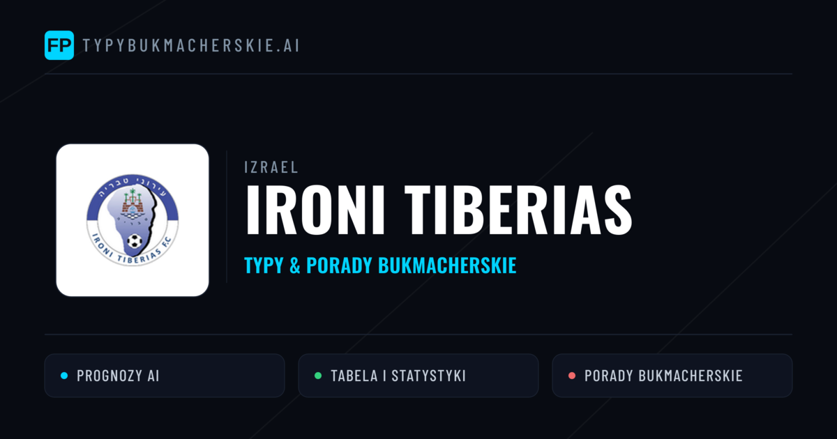 Ironi Tiberias Typy i statystyki