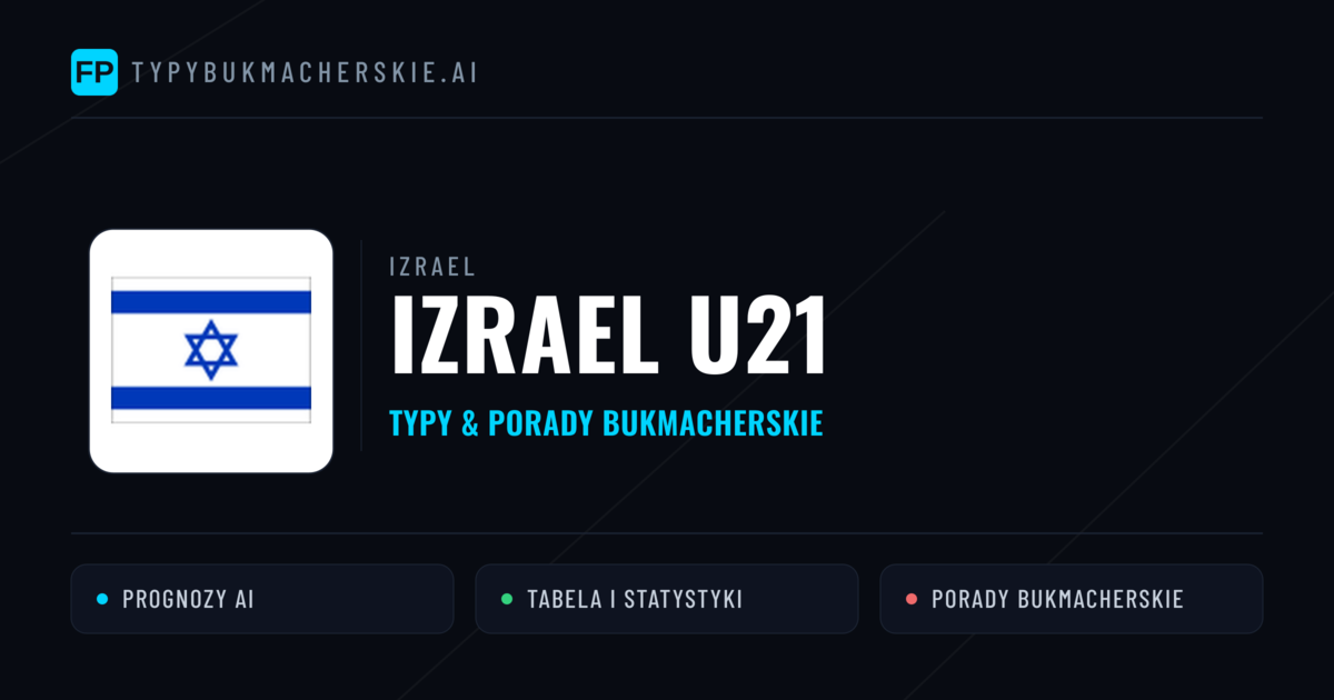 Izrael U21 Typy i statystyki