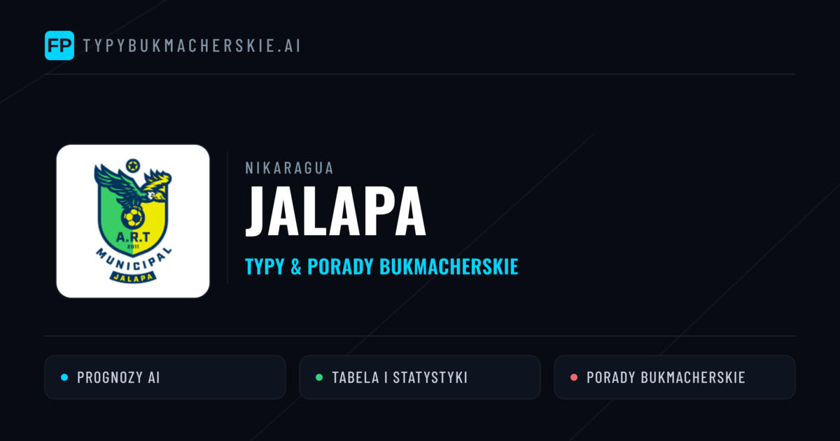 Jalapa Typy i statystyki