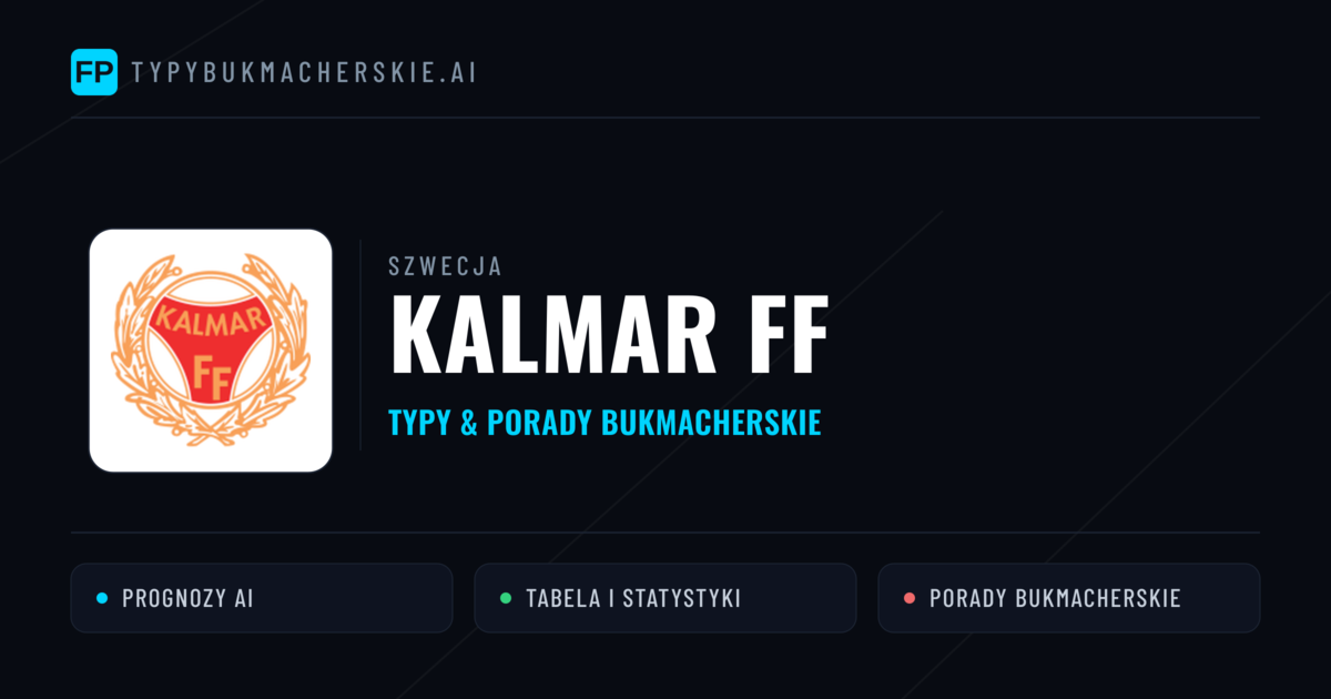 Kalmar FF Typy i statystyki