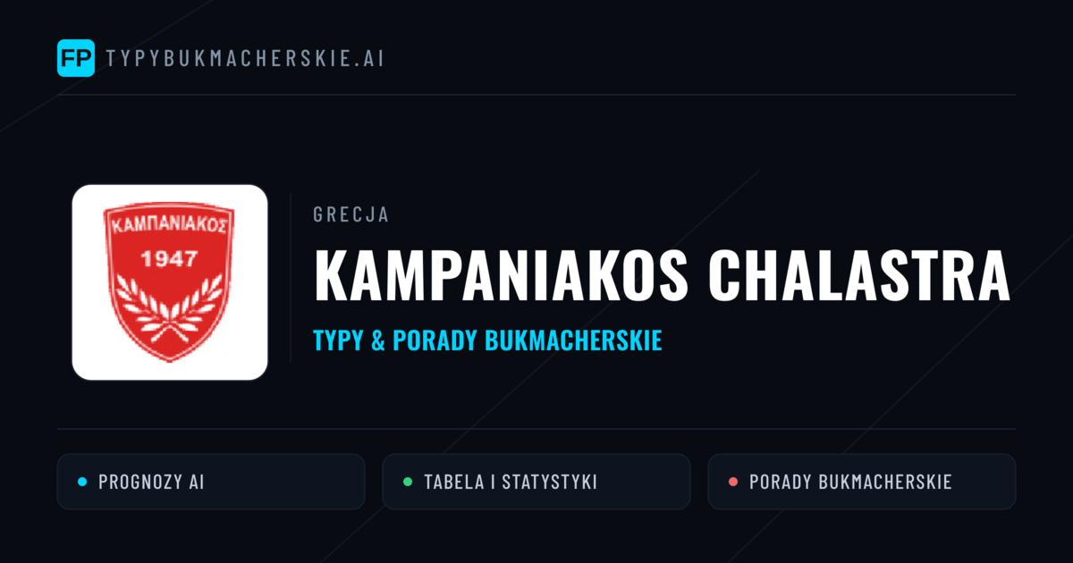 Kampaniakos Chalastra Typy i statystyki