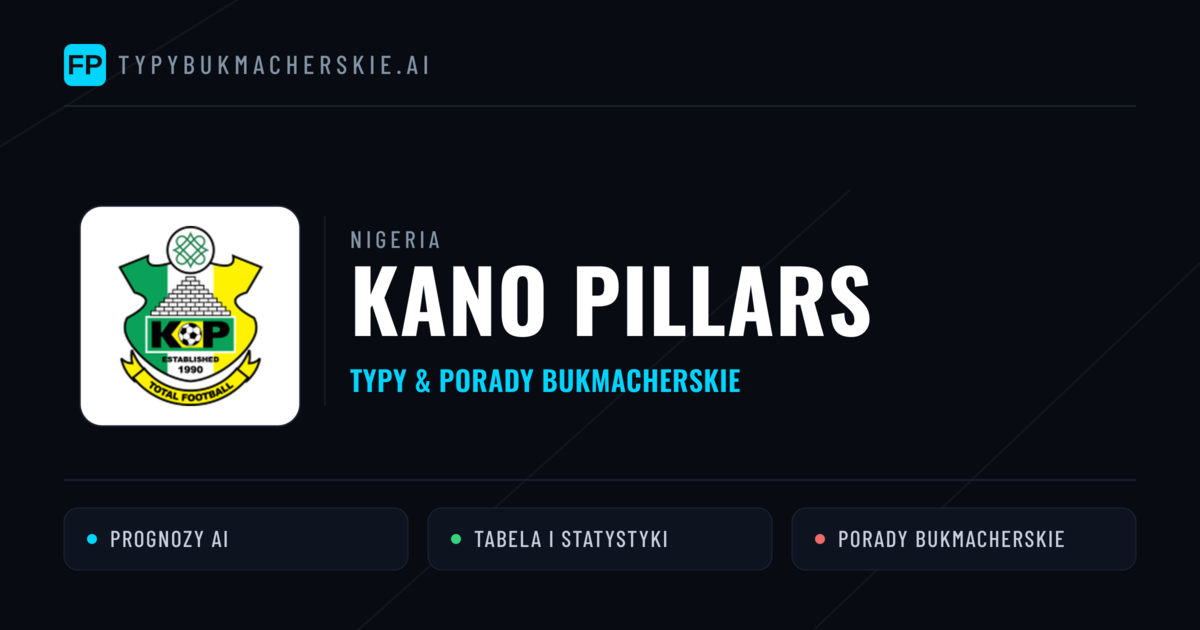 Kano Pillars Typy i statystyki