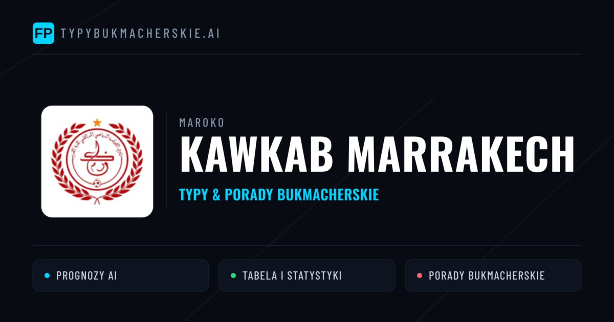 Kawkab Marrakech Typy i statystyki