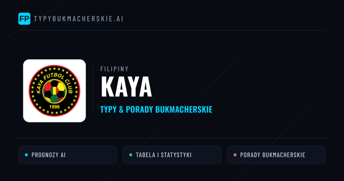 Kaya Typy i statystyki