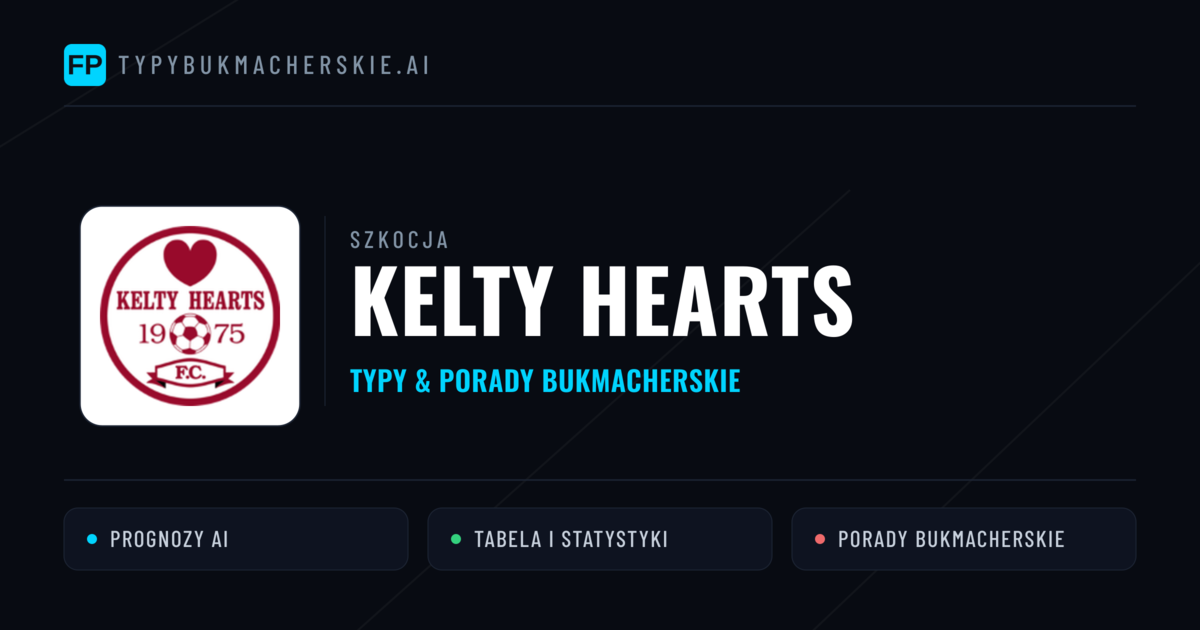 Kelty Hearts Typy i statystyki