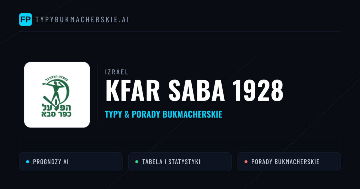 Kfar Saba 1928 Typy i statystyki