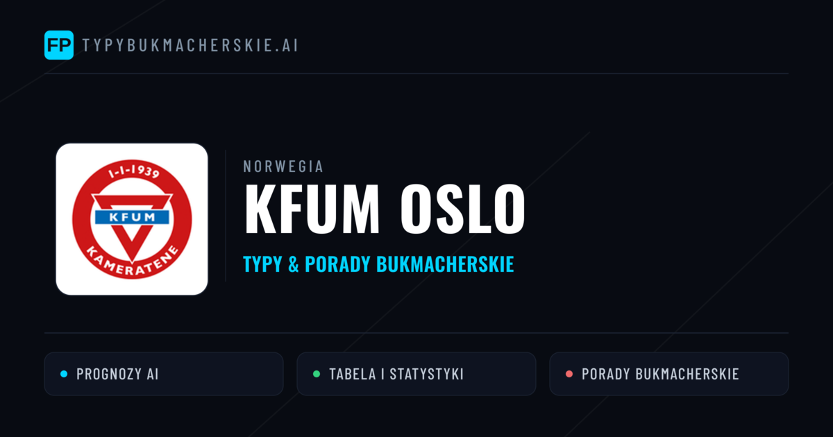 KFUM Oslo Typy i statystyki