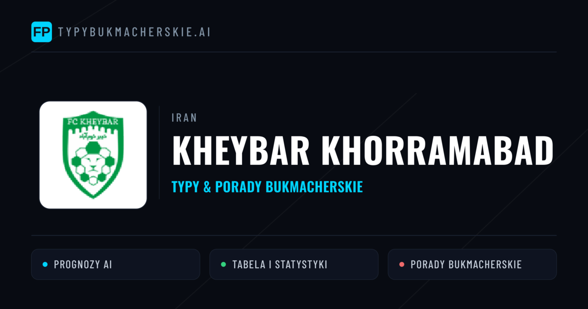 Kheybar Khorramabad Typy i statystyki